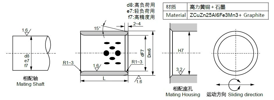 Centrifugal Casting Cuzn25al5 Bronze Oilless Plain Bushing with Solid Lubricating Bearing Bush