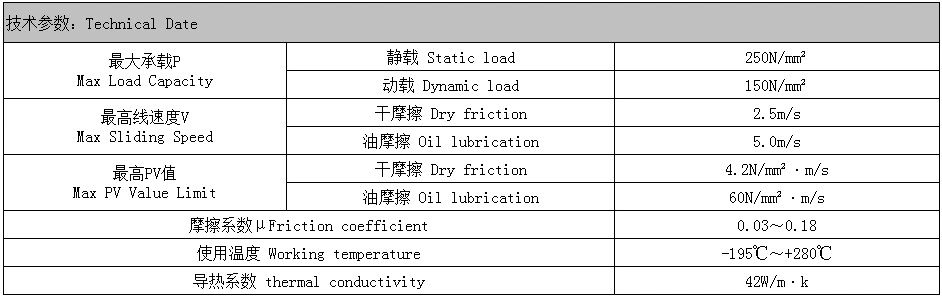 Du Dx Tin Platting Metal-Polymer Composite Bushing Custom Made Bearing Bush Bronze Bushing Oilless Bearing